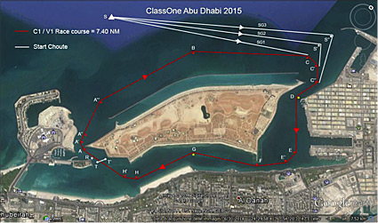 2015 - Grand Prix Of Abu Dhabi
